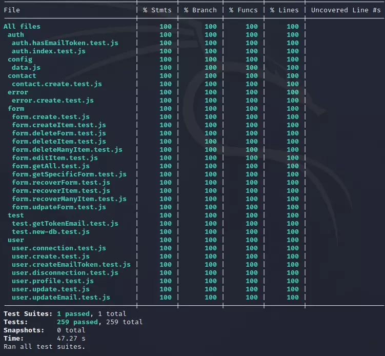 Résultats des tests côté API